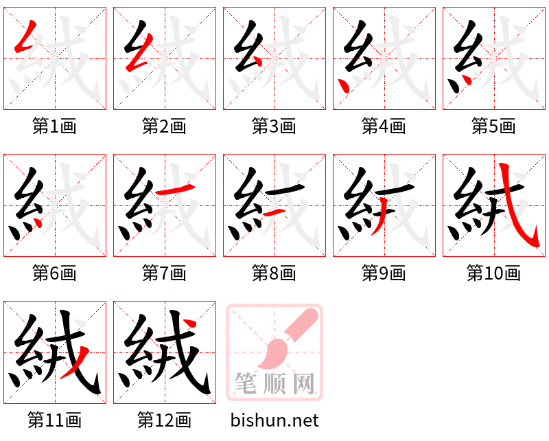 絨 笔顺规范