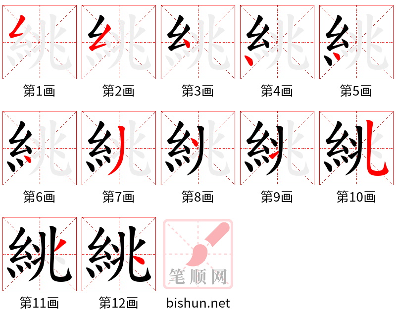 絩 笔顺规范