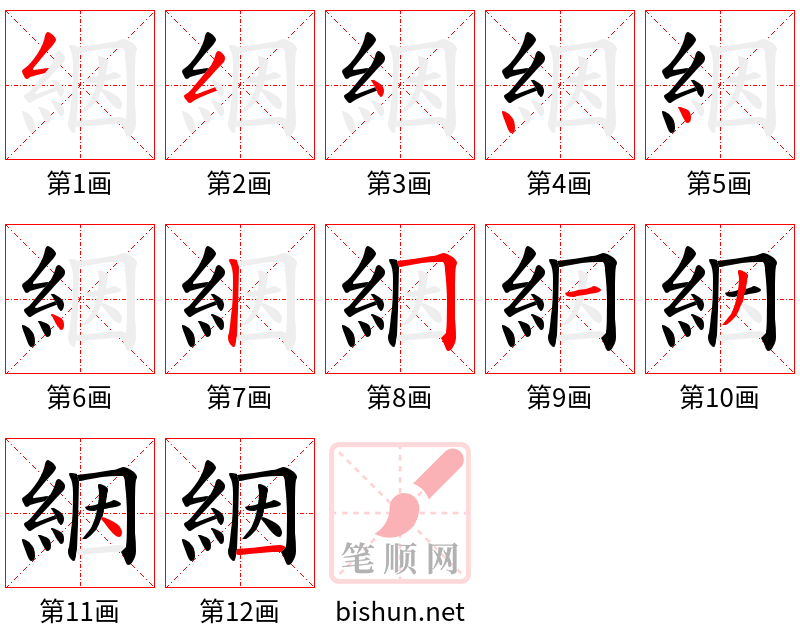 絪 笔顺规范