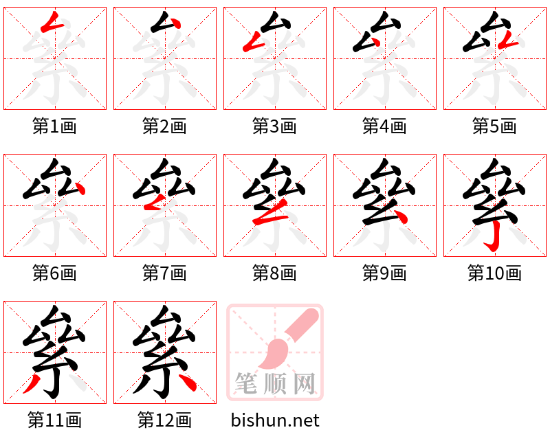 絫 笔顺规范