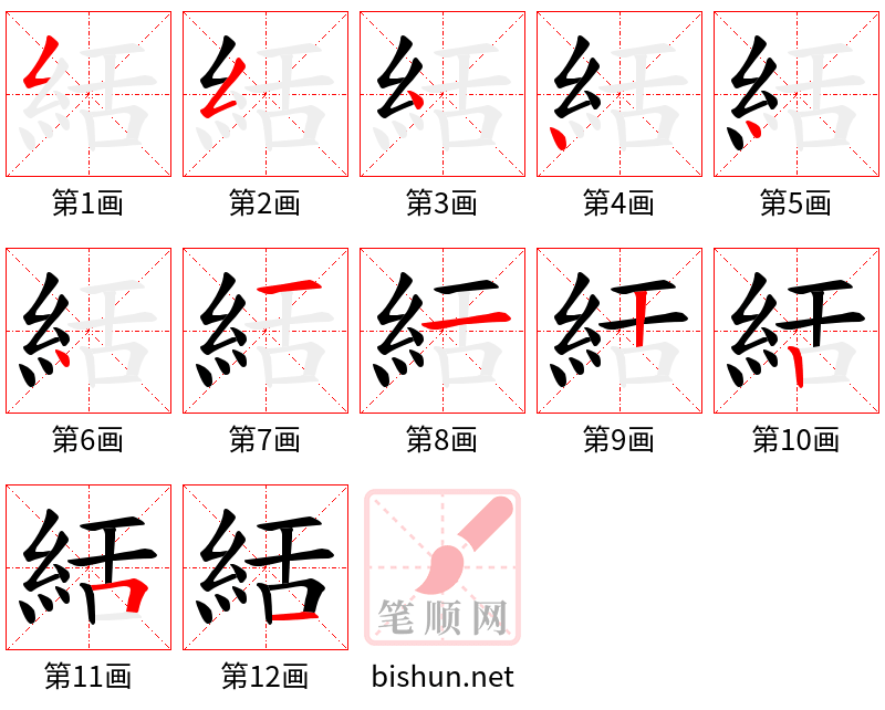 絬 笔顺规范