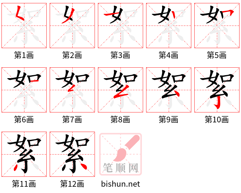 絮 笔顺规范