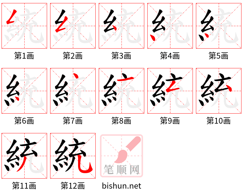 統 笔顺规范