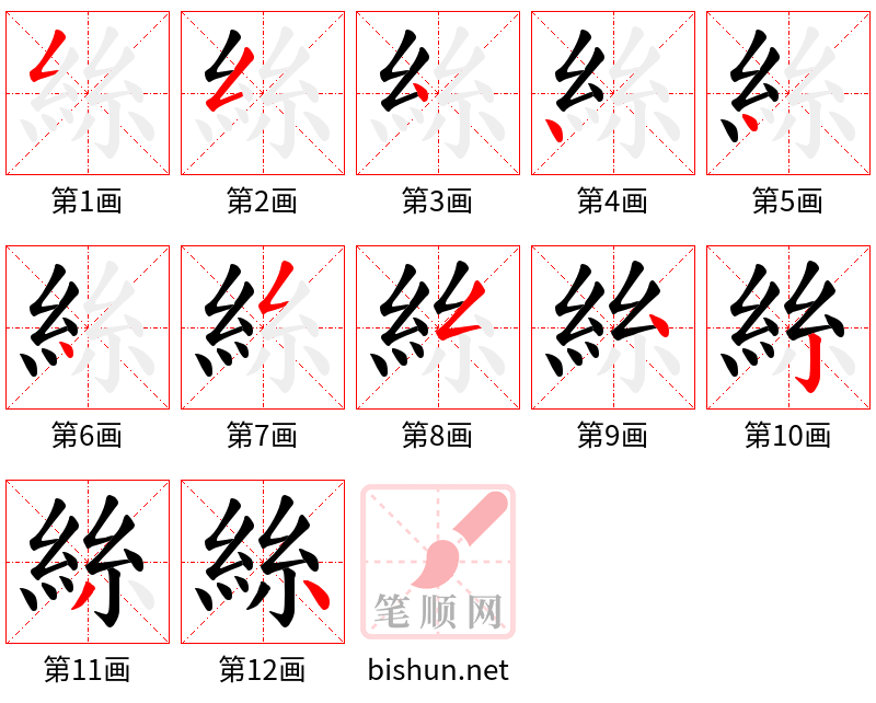 絲 笔顺规范