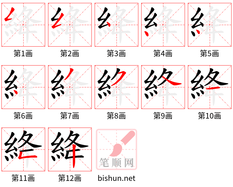 絳 笔顺规范