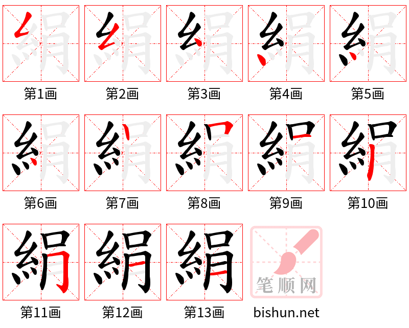 絹 笔顺规范