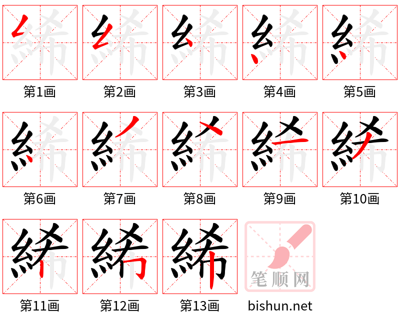 絺 笔顺规范