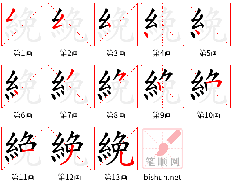 絻 笔顺规范