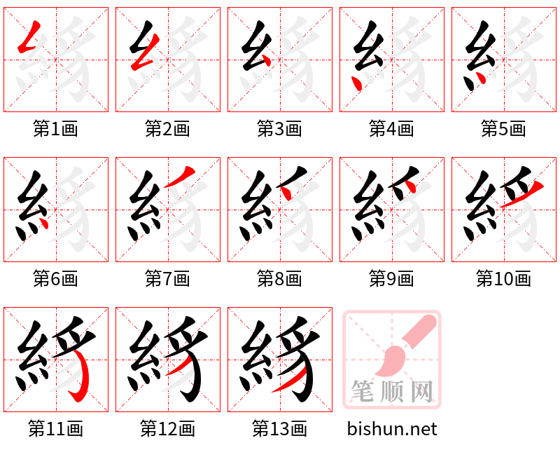 絼 笔顺规范