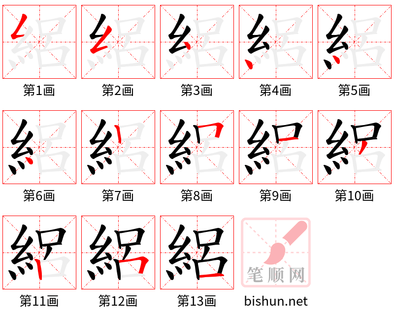 絽 笔顺规范