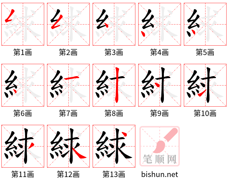 絿 笔顺规范