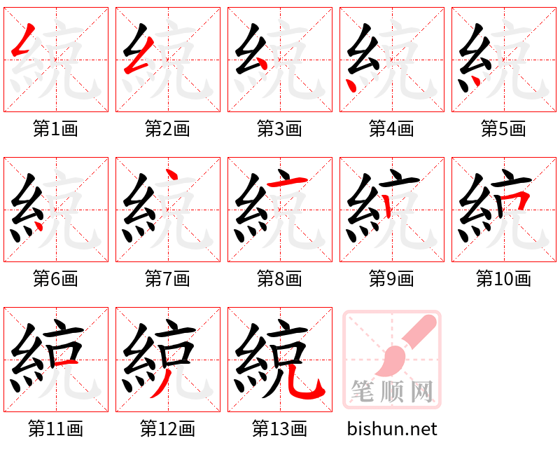 綂 笔顺规范