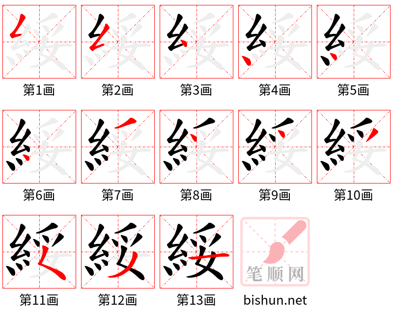 綏 笔顺规范