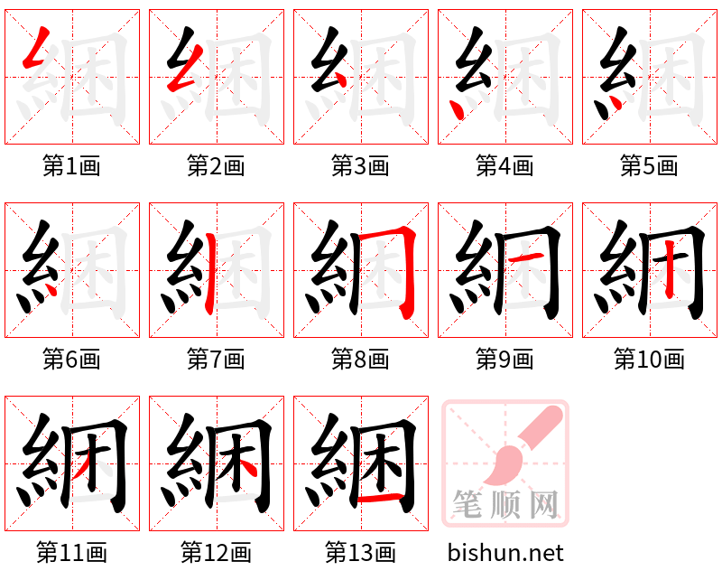 綑 笔顺规范