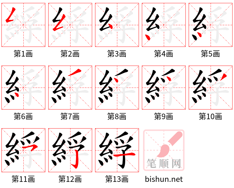 綒 笔顺规范