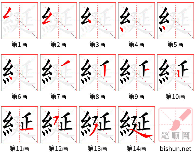 綖 笔顺规范