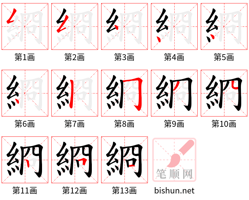 綗 笔顺规范