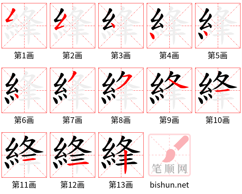 綘 笔顺规范