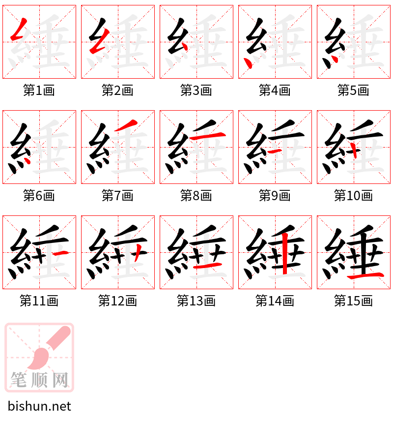 綞 笔顺规范