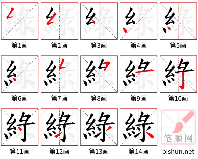 綠 笔顺规范