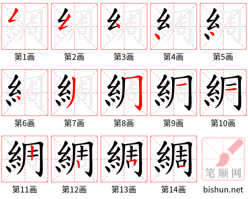 綢 笔顺规范