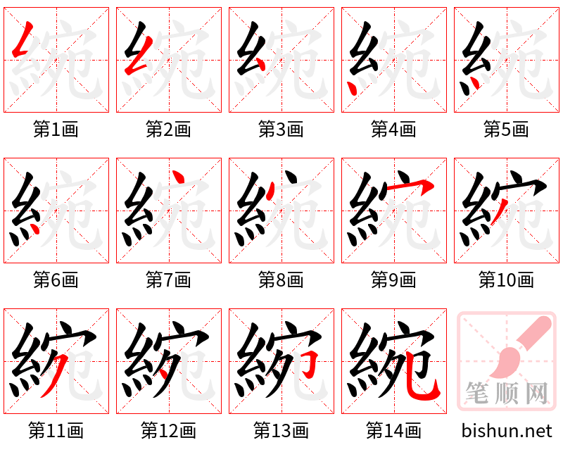 綩 笔顺规范