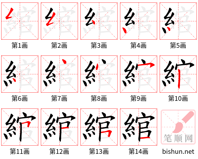 綰 笔顺规范