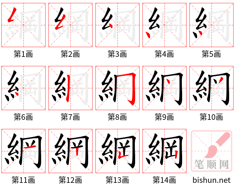 綱 笔顺规范