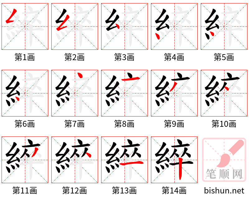 綷 笔顺规范