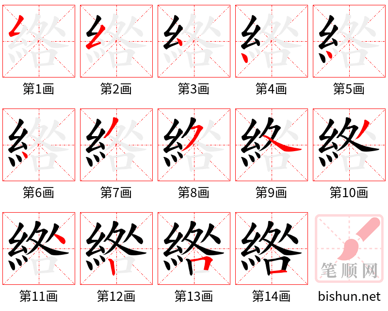 綹 笔顺规范