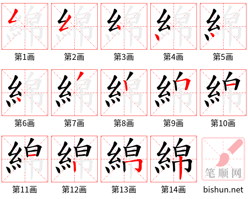 綿 笔顺规范