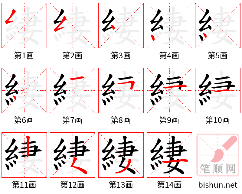 緀 笔顺规范