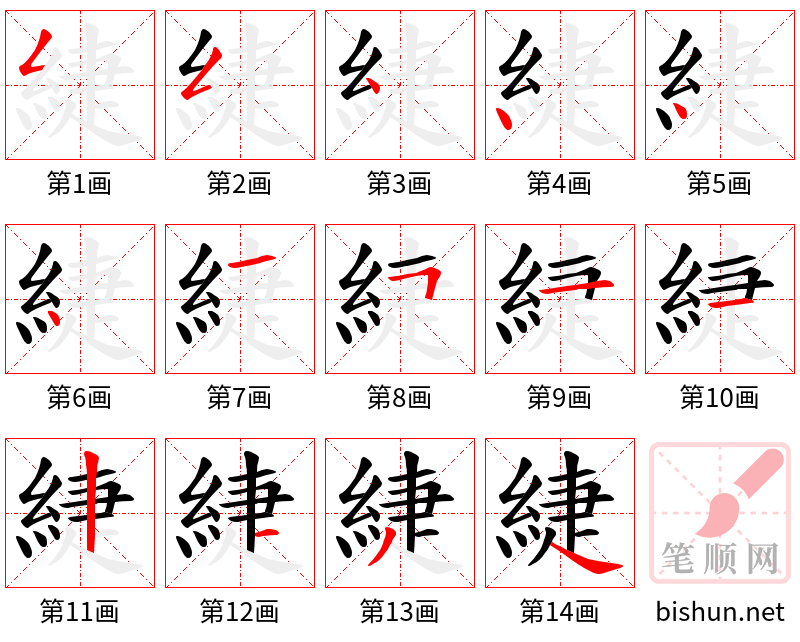 緁 笔顺规范