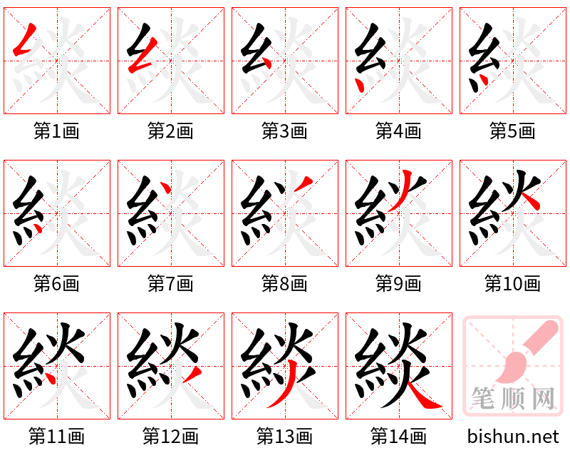 緂 笔顺规范