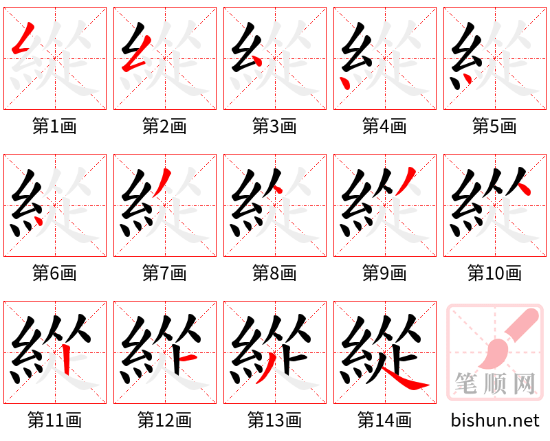 緃 笔顺规范