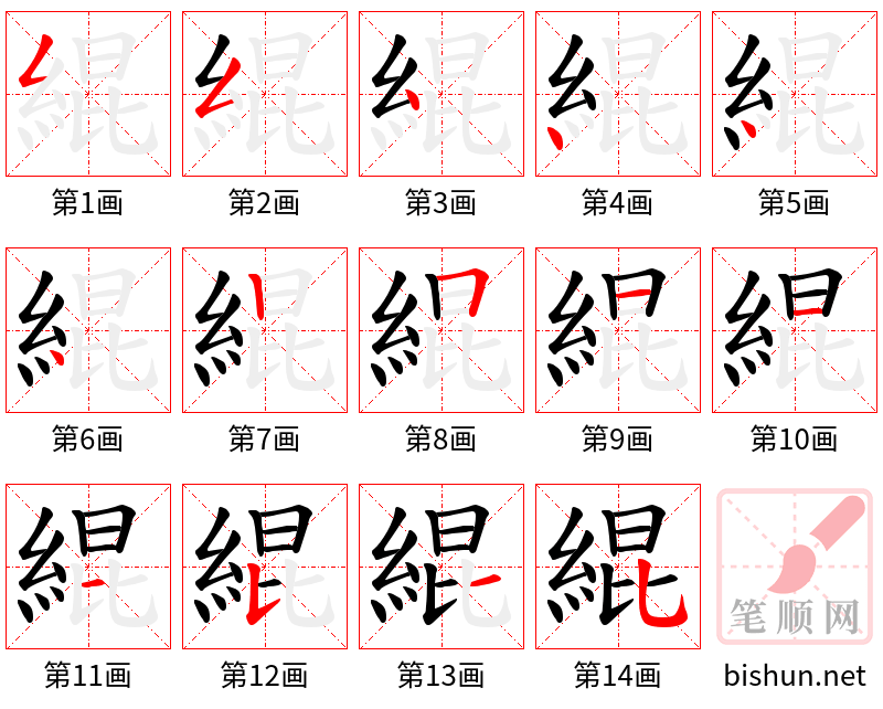 緄 笔顺规范