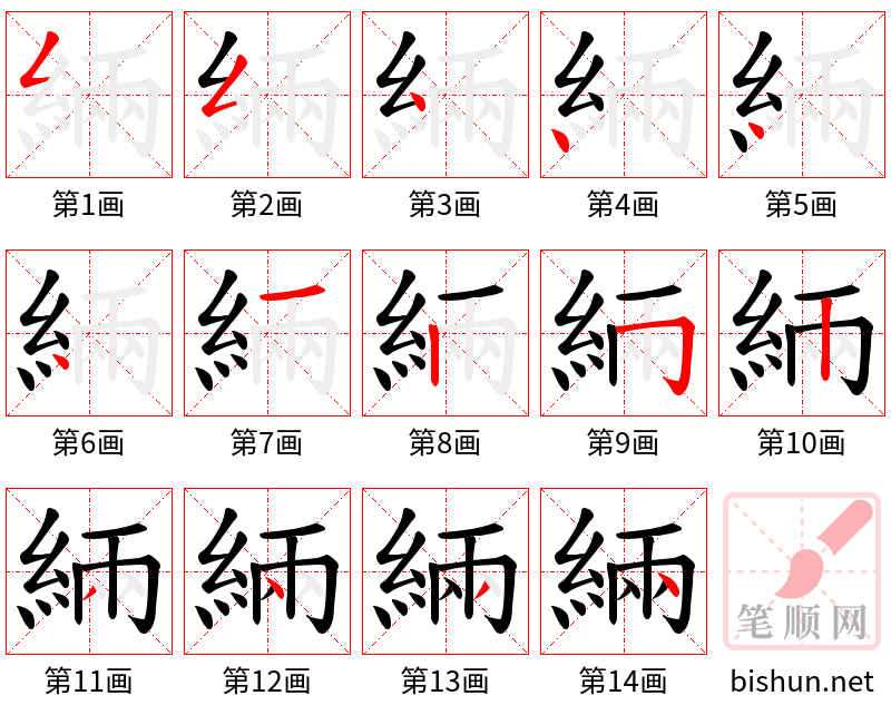 緉 笔顺规范