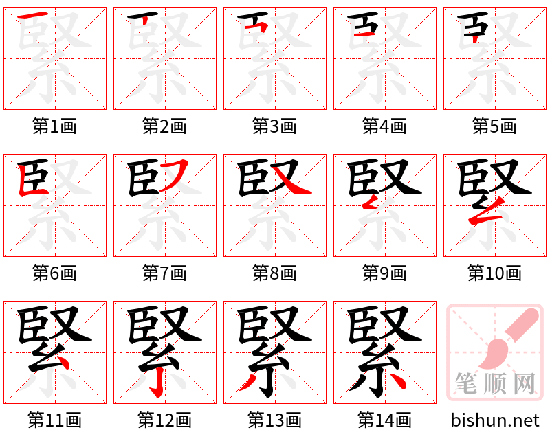 緊 笔顺规范