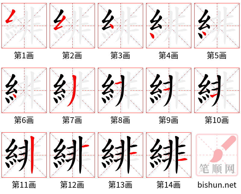 緋 笔顺规范