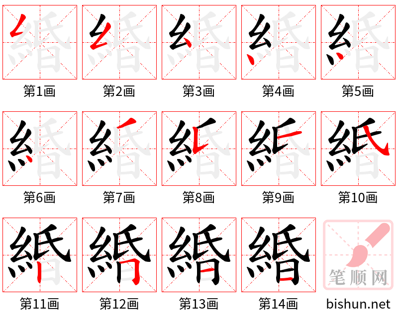 緍 笔顺规范