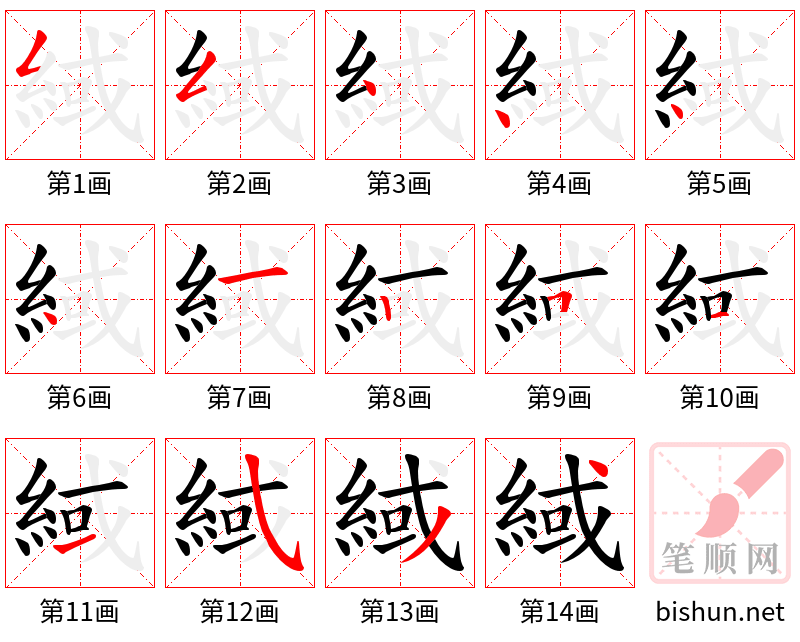 緎 笔顺规范