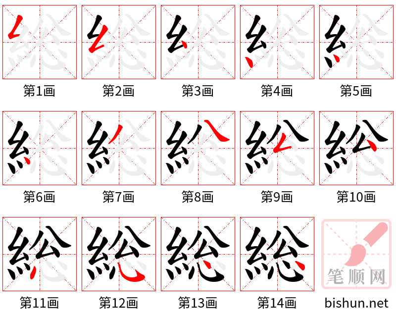 総 笔顺规范