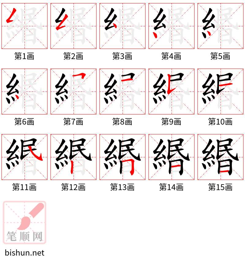 緡 笔顺规范