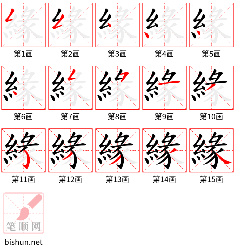 緣 笔顺规范