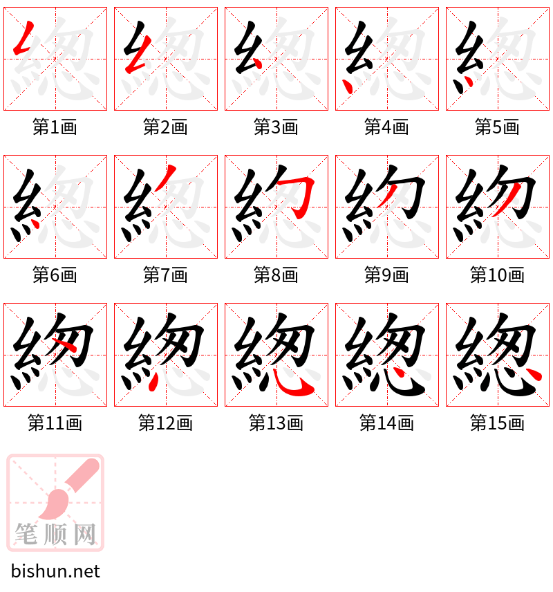 緫 笔顺规范