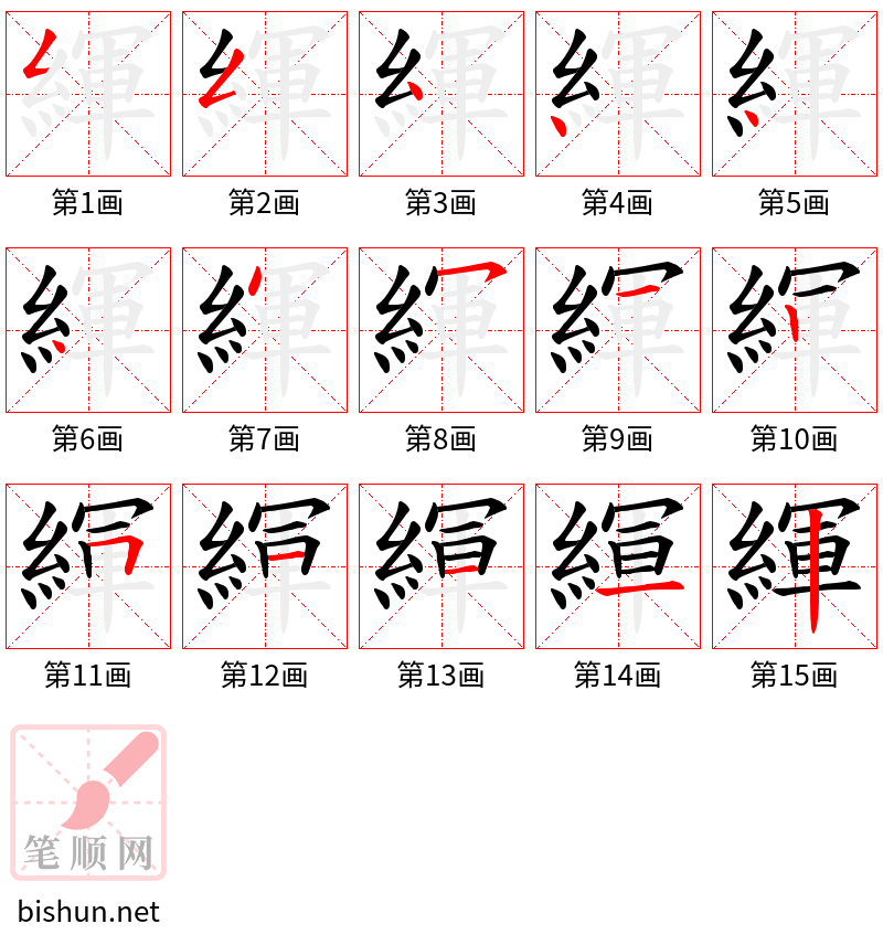 緷 笔顺规范