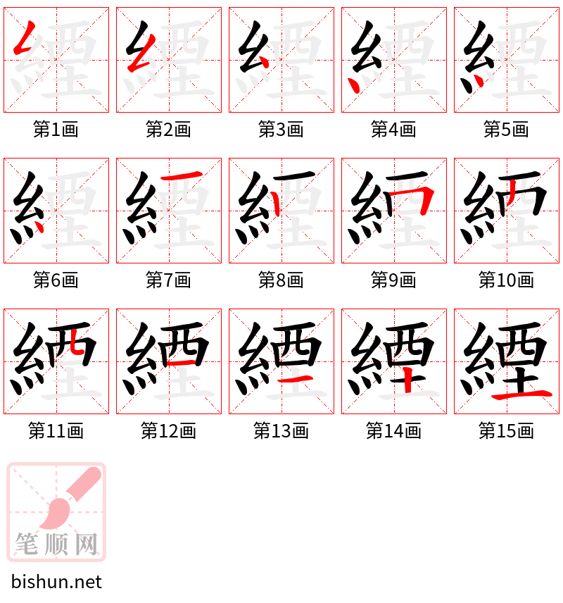 緸 笔顺规范