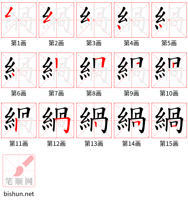 緺 笔顺规范