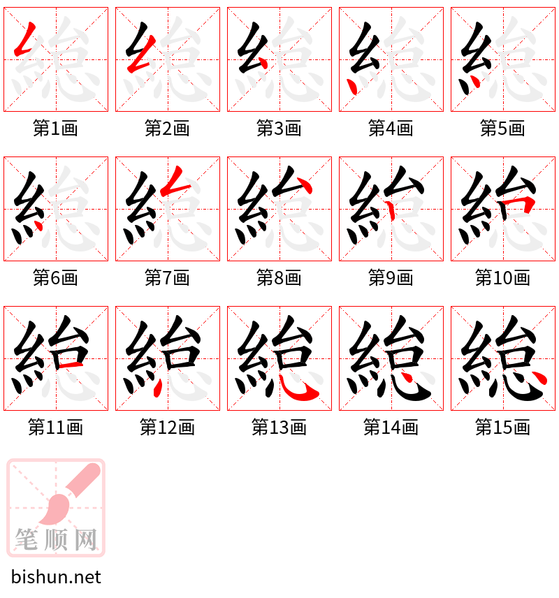 緿 笔顺规范