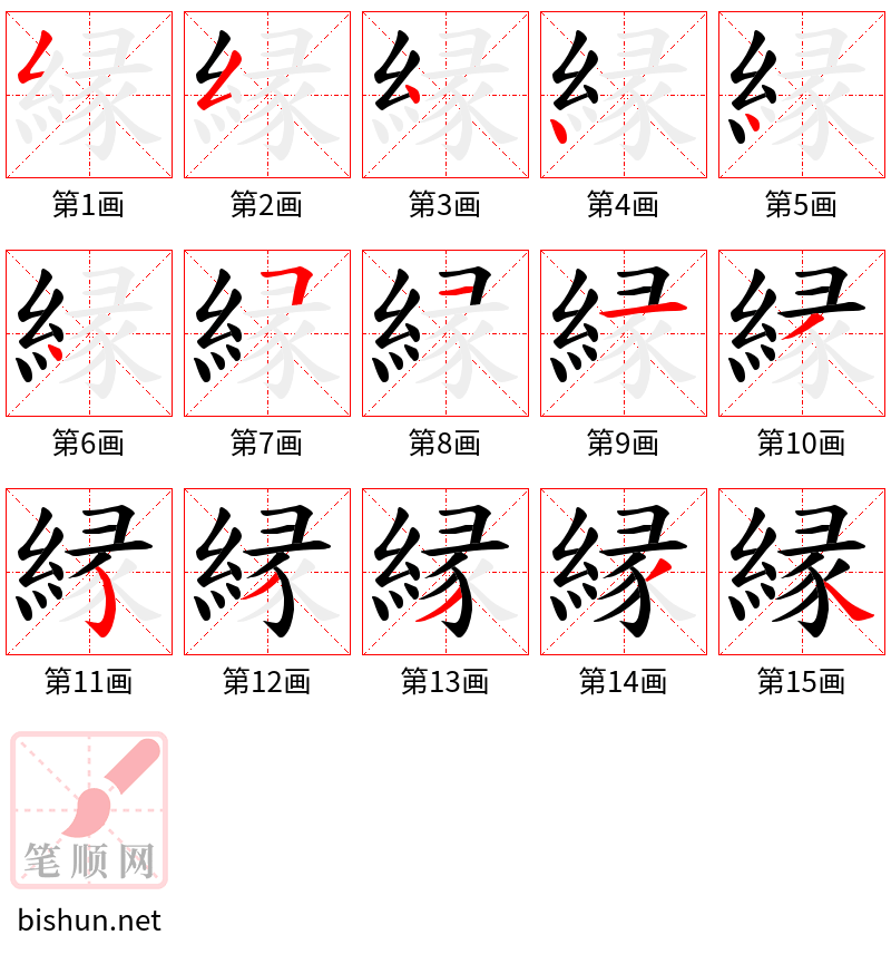 縁 笔顺规范